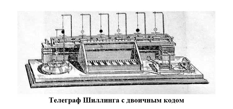 Телеграф Шиллинга.jpg